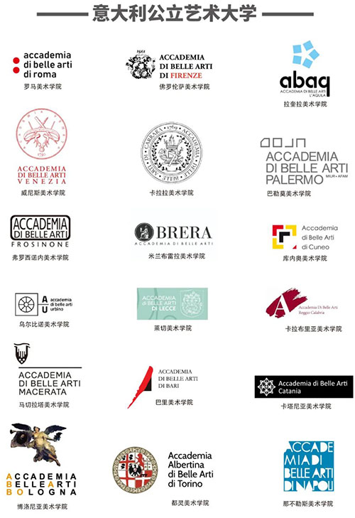 2021年中国美院附中AIP国际艺术高中意大利班招生简章