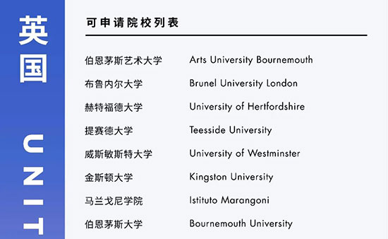 国美附中AIP英国院校合作名单